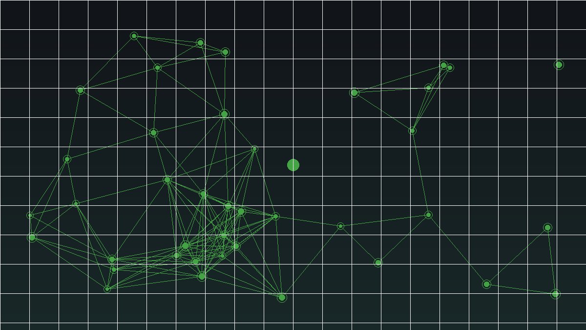 Building ML Products, Not Just Models